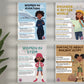 Women in STEM Fun Facts Posters. Set of 4. STEM classroom decor, Science posters, Middle school science posters.