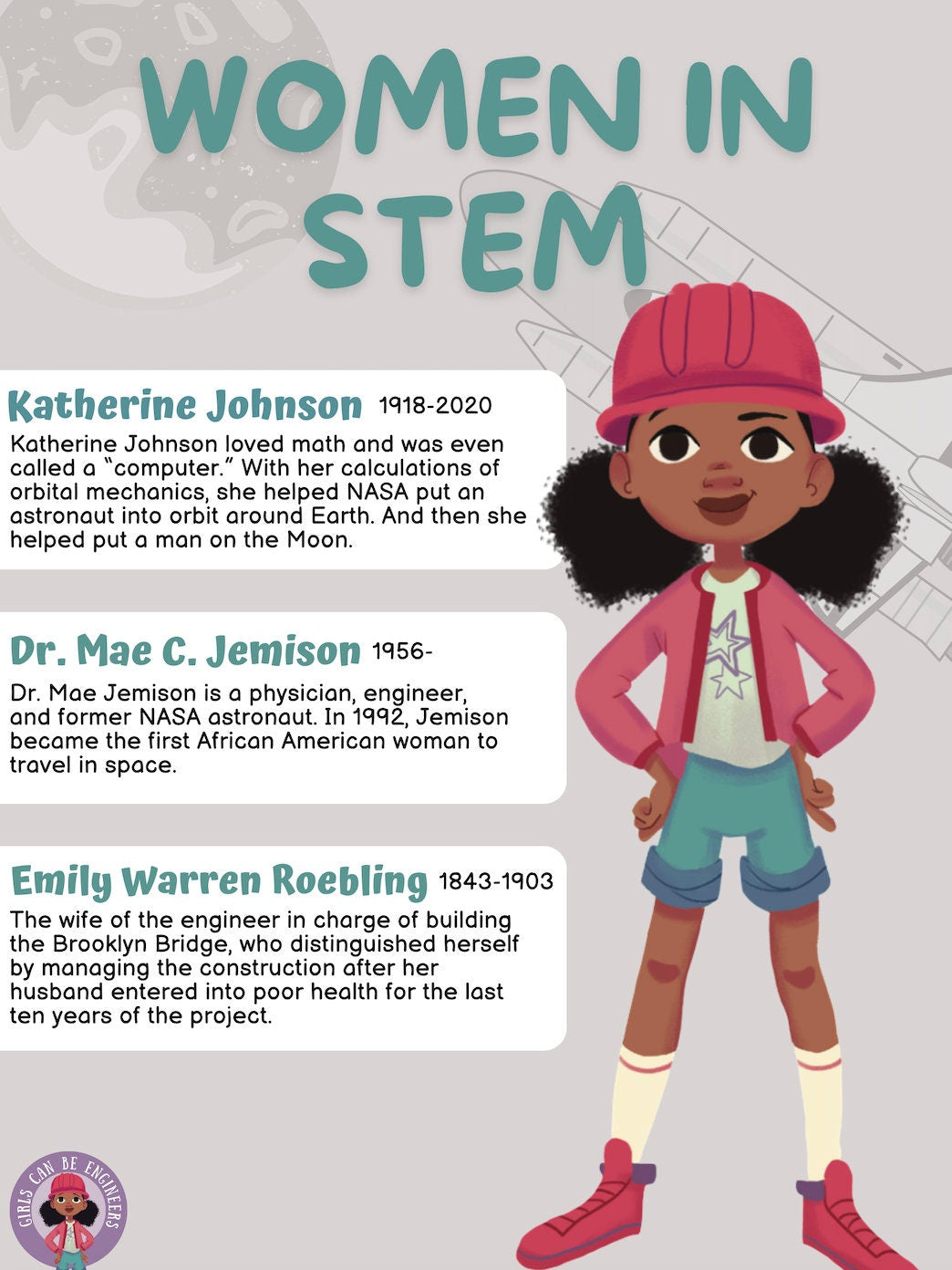 Women in STEM Fun Facts Posters. Set of 4. STEM classroom decor, Science posters, Middle school science posters.